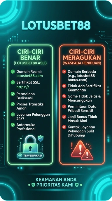 Kanal Resmi Unduh APK lotusbet88 untuk Android